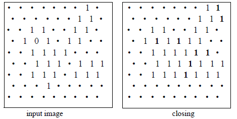 <b> Figure 4.</b> A closing of size 1 applied on an hexagonal grid