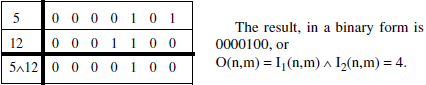 <b> Figure 1.</b> Bitwise logical AND.