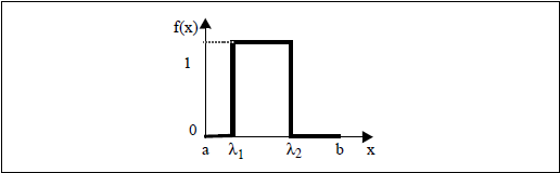 <b> Figure 1.</b> Thresholding a grayscale image