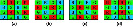 <b>Figure 1.</b> Four possible arrangements of a Bayer sensor: GR/BG (a), GB/RG (b), BG/GR (c) and RG/GB (d).