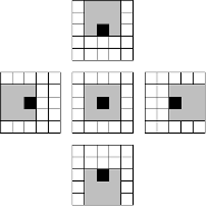 <b>Figure 1.</b> The Tsuji-Tomita neighborhoods.