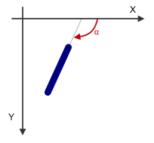 <b> Figure 1.</b> 2D convention for defining an orientation (alpha angle)