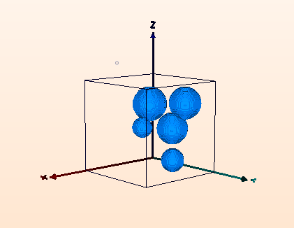 <b>Figure 1.</b> Generation of 5 spheres