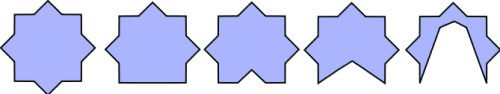 <b>Figure 4.</b> Examples of symmetry measurements