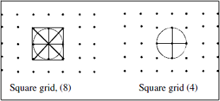 <b> Figure 1.</b> Structuring elements