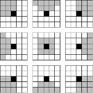 <b>Figure 3.</b> The Nagao 9-pixel neighborhoods.