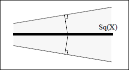 <b> Figure 1.</b> Sq(X) is the quench function